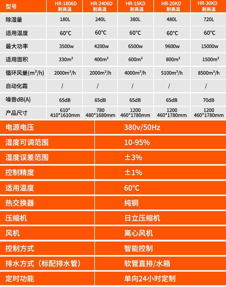 百达娱乐 20e81