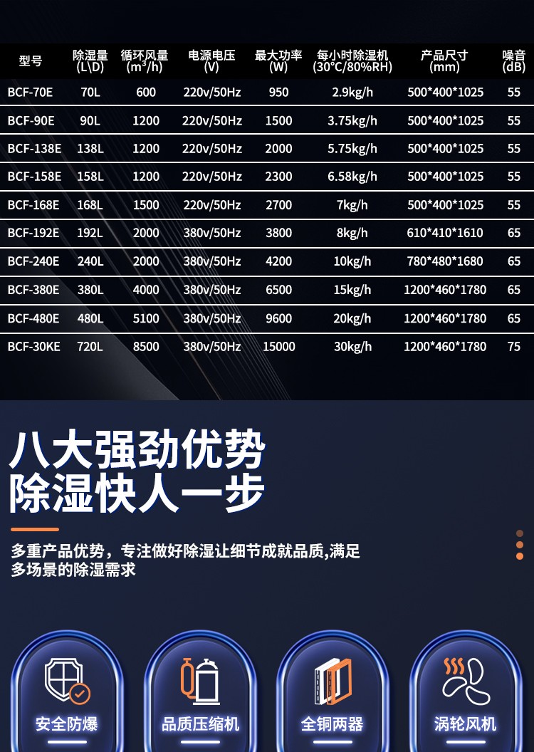 百达娱乐 60a97