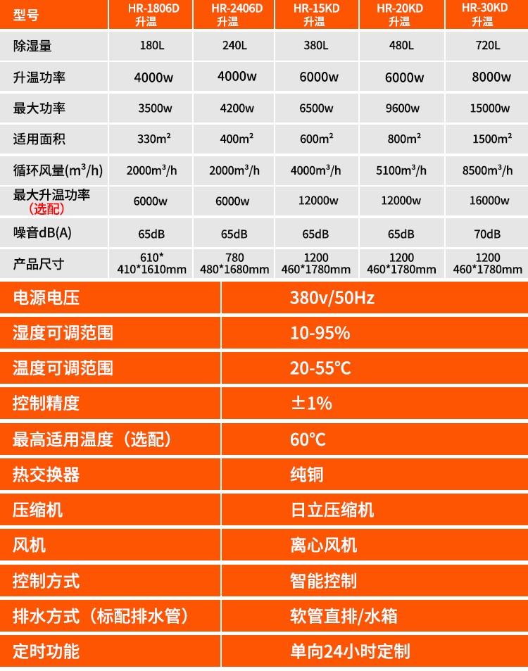 百达娱乐 15c34